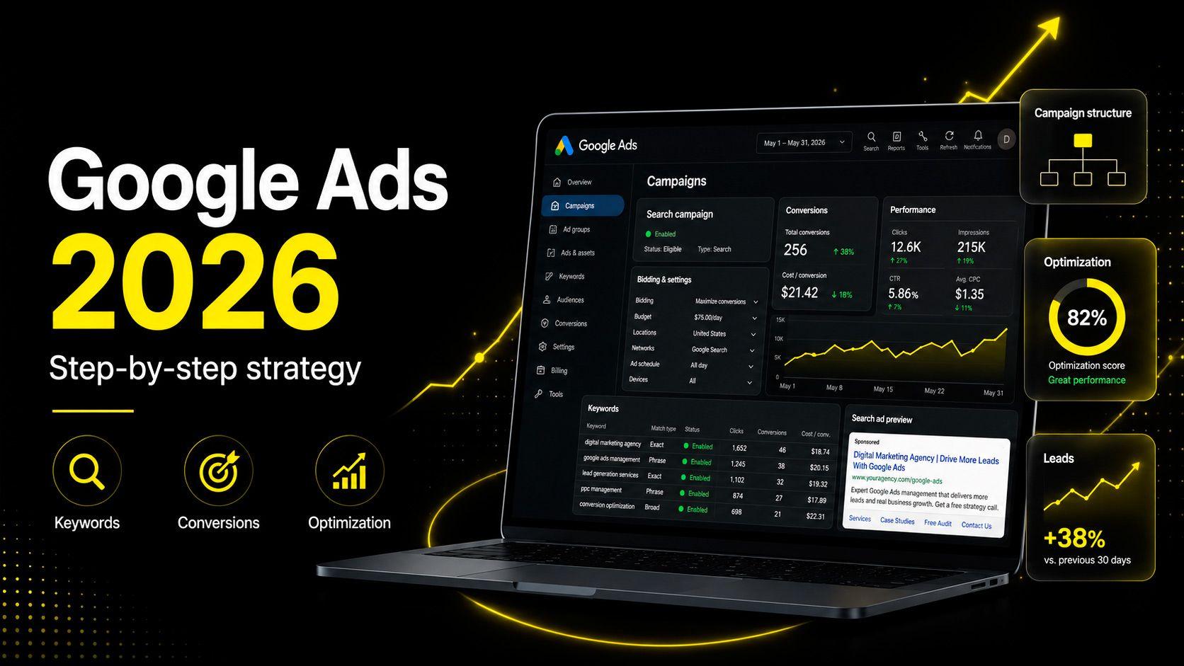 Google Ads Setup in 2026: A Step-by-Step Strategy for Business